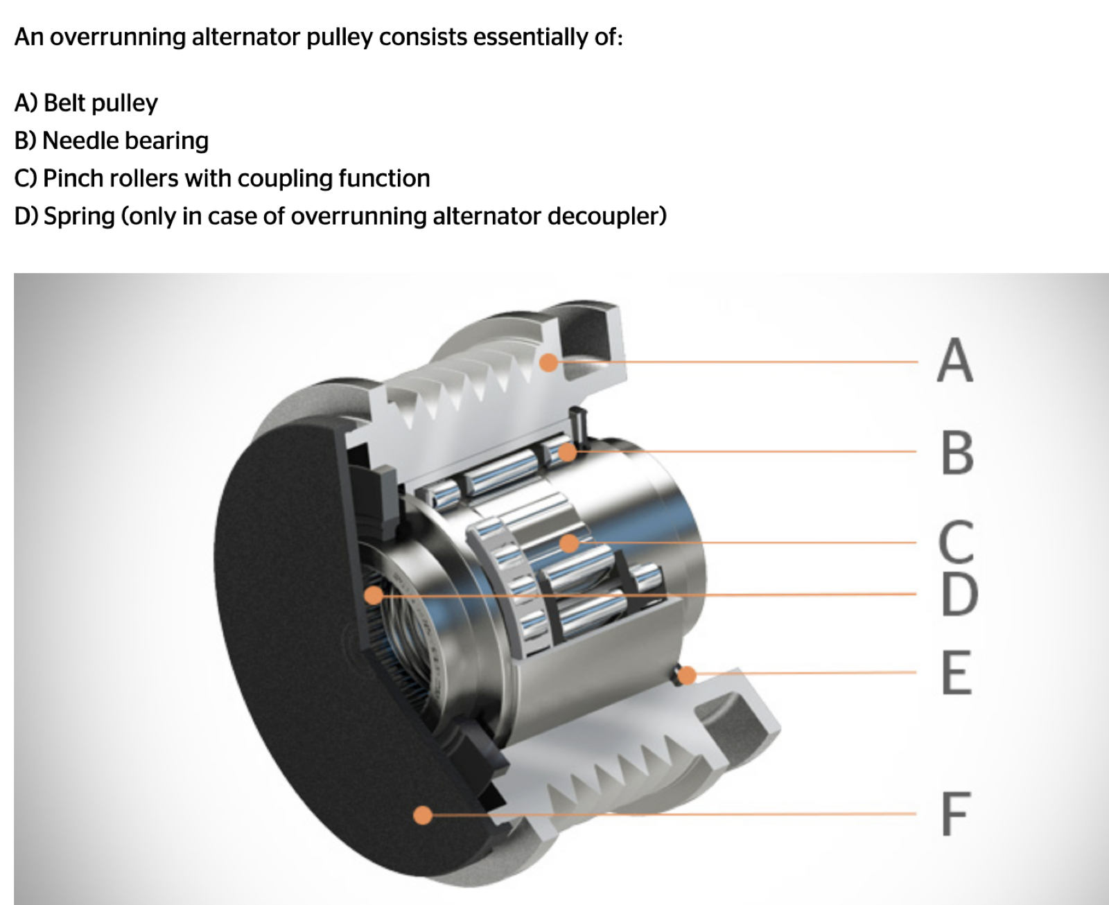 What is a Overrunning Alternator Pulley