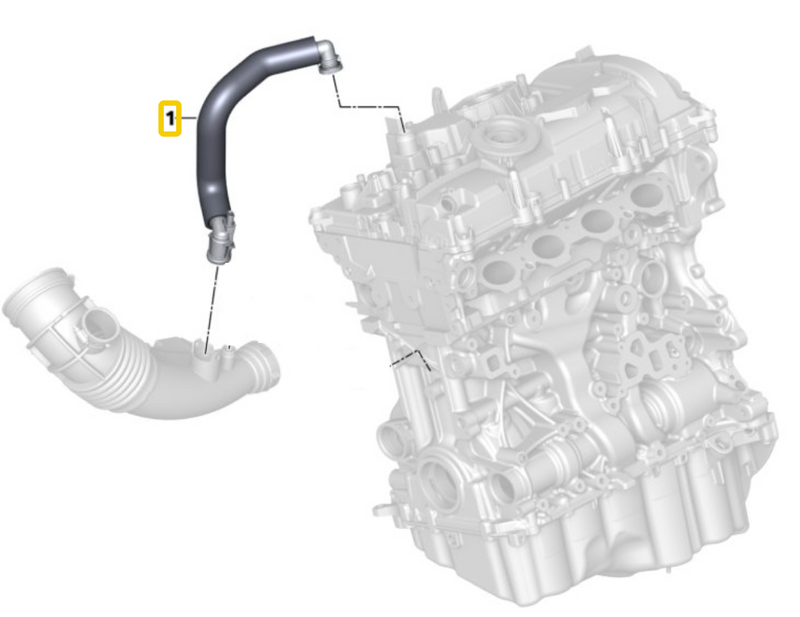 BMW G30 530e Crankcase Vent Hose By Rein 11157623745 Engine Mechanical Rein
