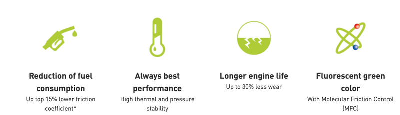 Liqui Moly Molygen 5W-30 Synthetic Motor Oil (7 Liter) Filters & Maintenance Liqui Moly