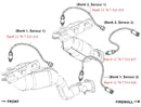 BMW X3 Oxygen Sensor Pre Cat OEM 11787523434 or 11787523435 (2004-2006) Engine Electrical & Sensor Bosch