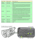 BMW E60 5-Series Automatic Transmission Mechatronic Seal Kit OEM Steering & Transmission ZF