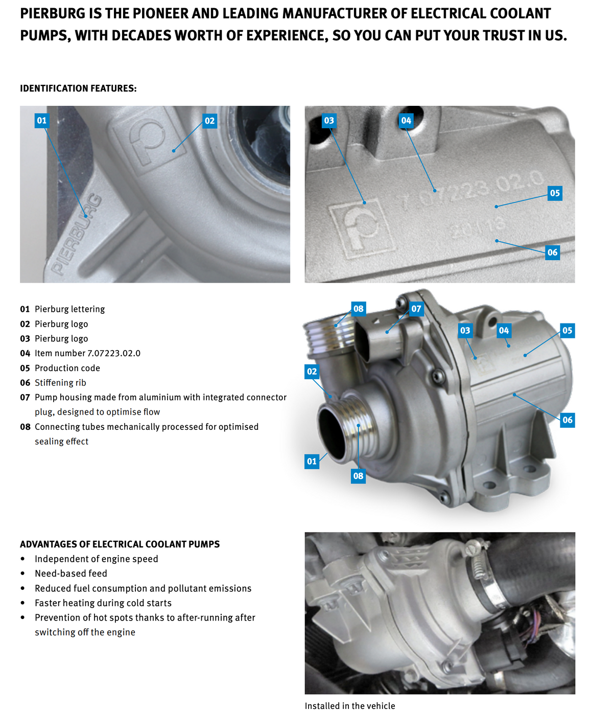Pompe à Huile Pierburg Pour BMW F10 F11 X5 N57 - Mise à Jour Modèle 1141