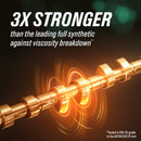 BMW F30 3-Series Engine Oil Filter Service Kit By Castrol Filters & Maintenance Castrol