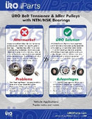 Mini Cooper S Drive Belt Tensioner By Uro 11288620210 Engine Mechanical Uro Parts